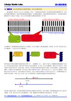 9 逆程补偿修正激光雕刻机双向雕刻的精度优化双向雕刻效果 激光雕刻机一般在出厂时已由厂家校调好但是厂家都是靠经验校调因为除我们的激光雕刻软件外尚未 (Page 7 / 7) 激光雕刻教程